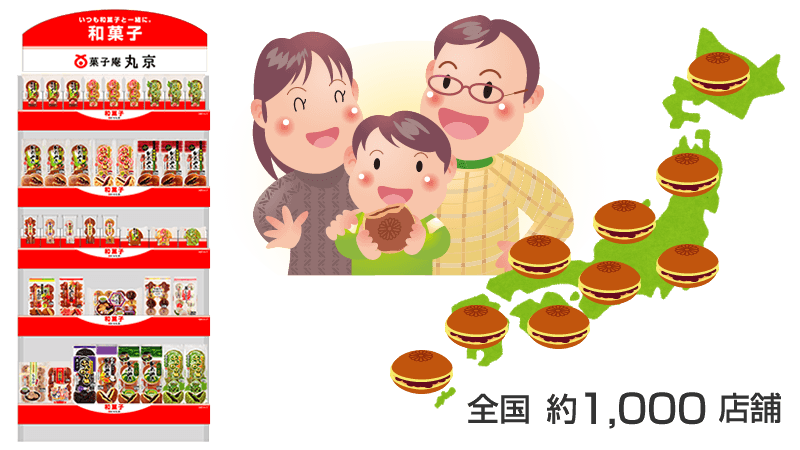 全国の販売店(丸京ショップ)