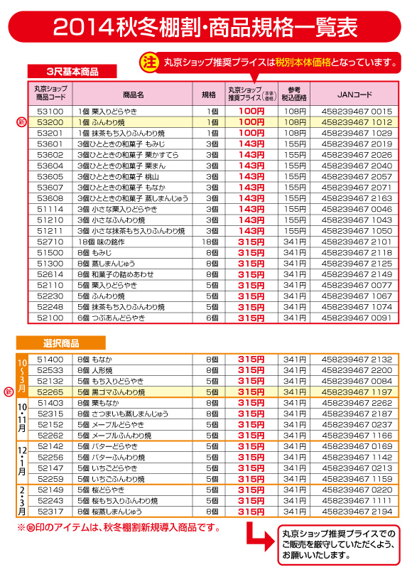 2014秋冬棚割・商品規格一覧表