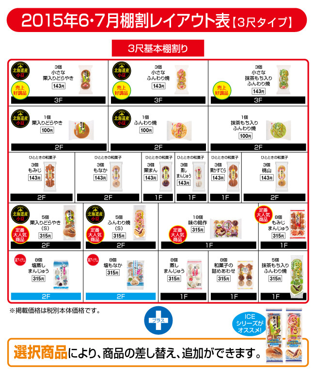 丸京ショップ６・７月棚割商品規格一覧表