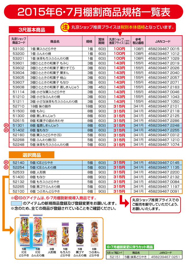 丸京ショップ６・７月棚割商品規格一覧表