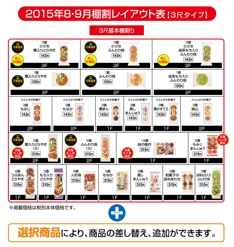 丸京ショップ８・９月棚割商品規格一覧表