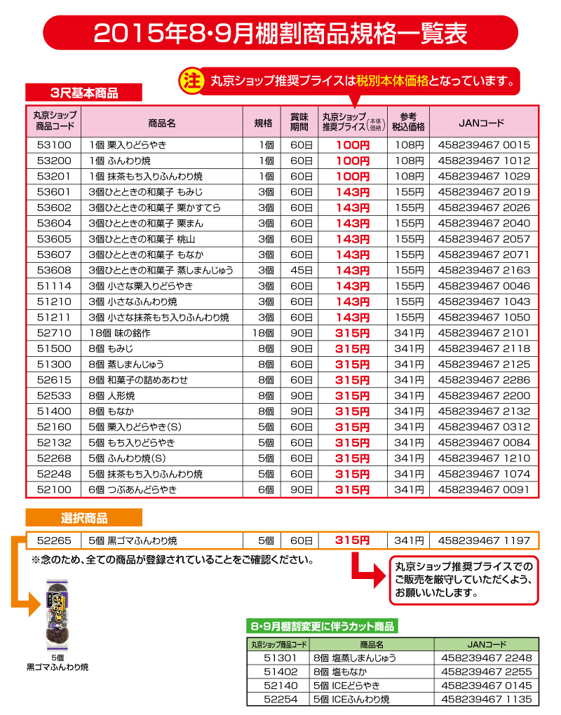 丸京ショップ８・９月棚割商品規格一覧表