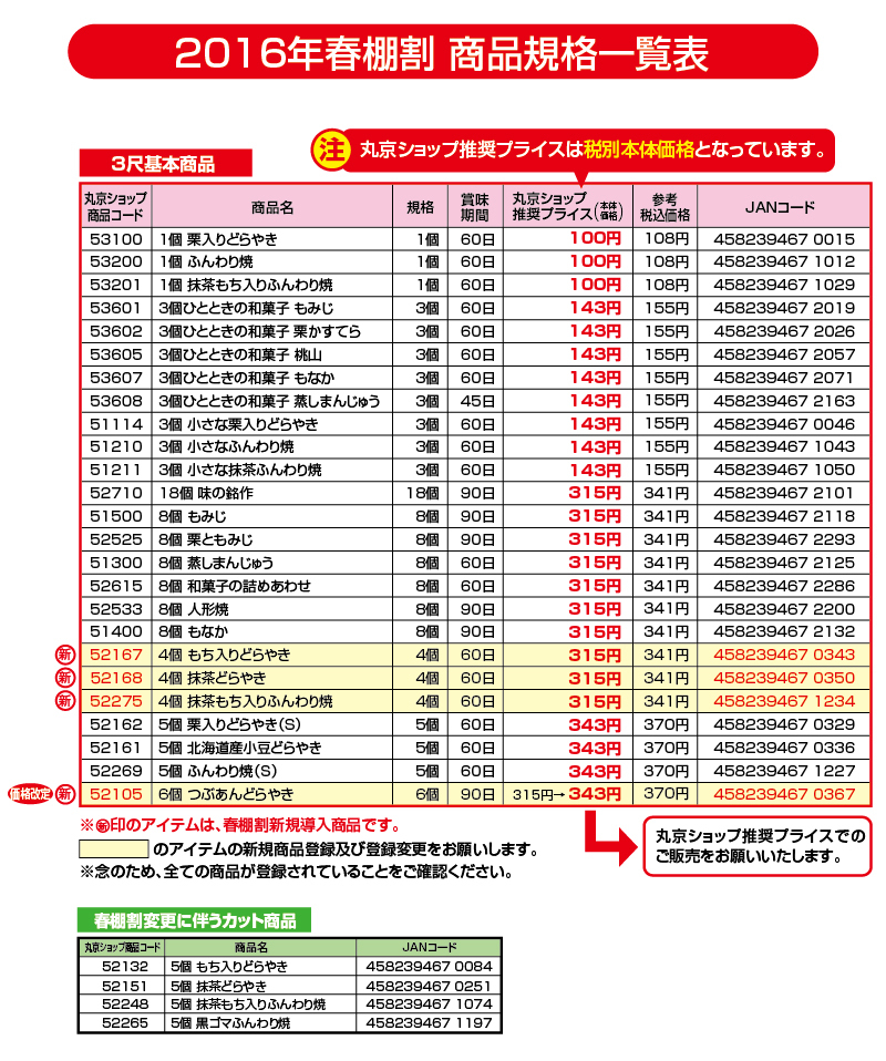 2016年春棚割商品規格一覧表