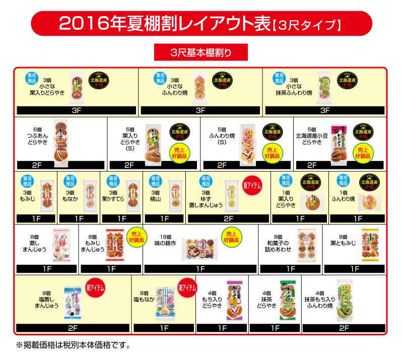 2016年夏棚割レイアウト表