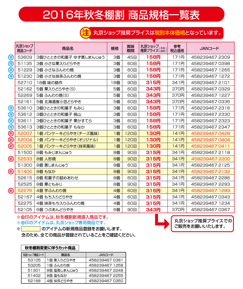 2016年秋冬棚割商品規格一覧表