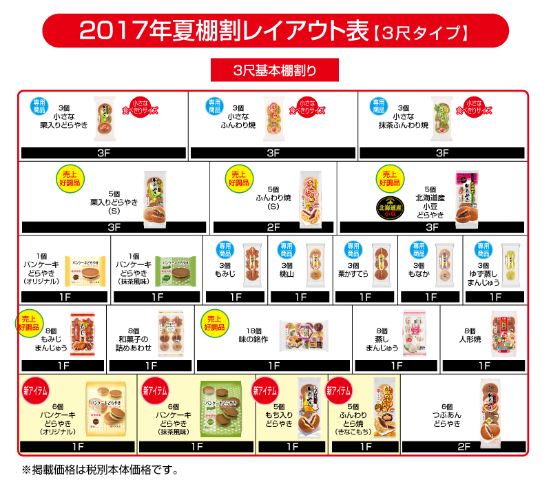 2017年夏棚割レイアウト表