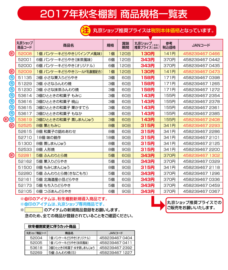 2017年秋冬棚割商品規格一覧表