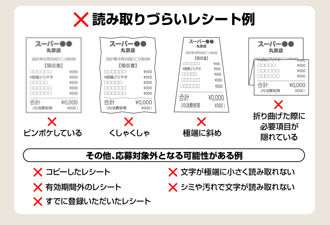 読み取りづらいレシート例