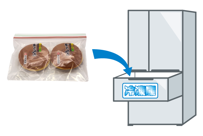 和菓子の上手な保存方法01