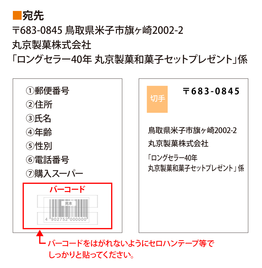 宛先