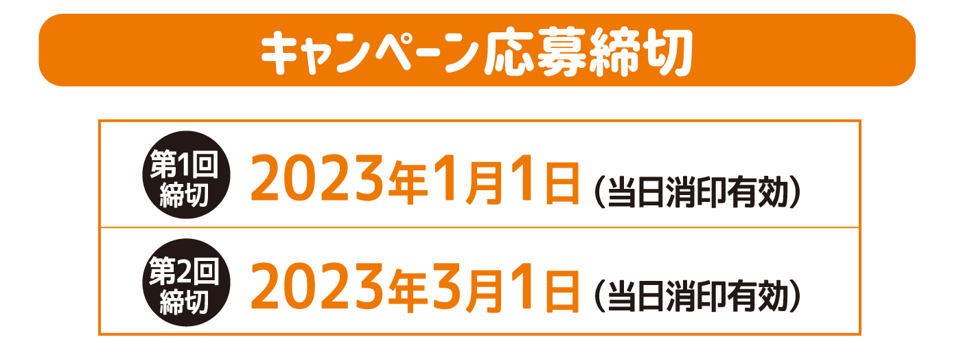 応募方法