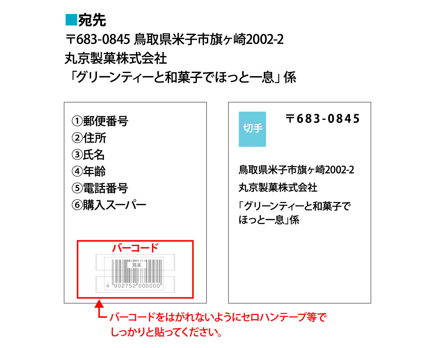 応募ハガキ宛先