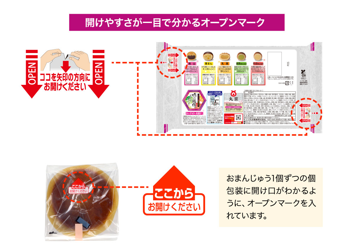 オープンマーク