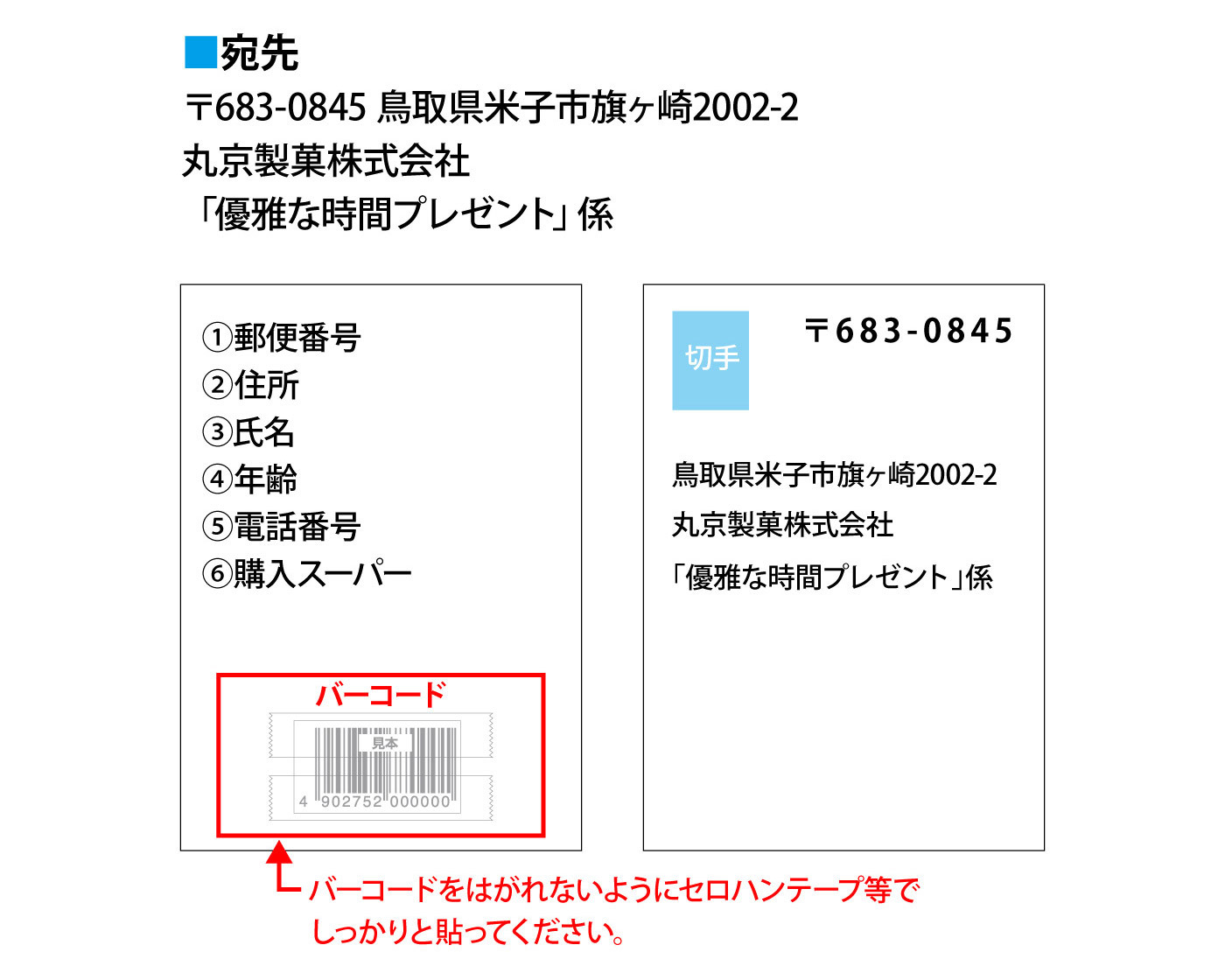 応募ハガキ宛先