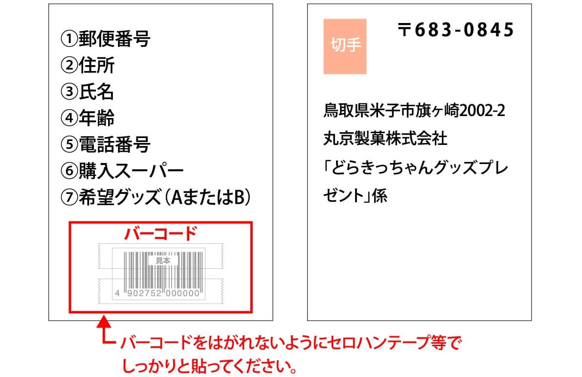 応募ハガキ記入方法